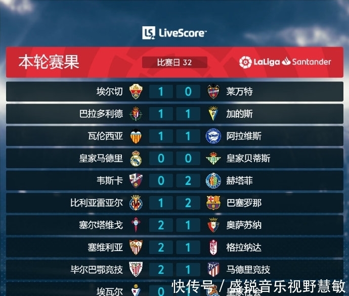 关键胜利也